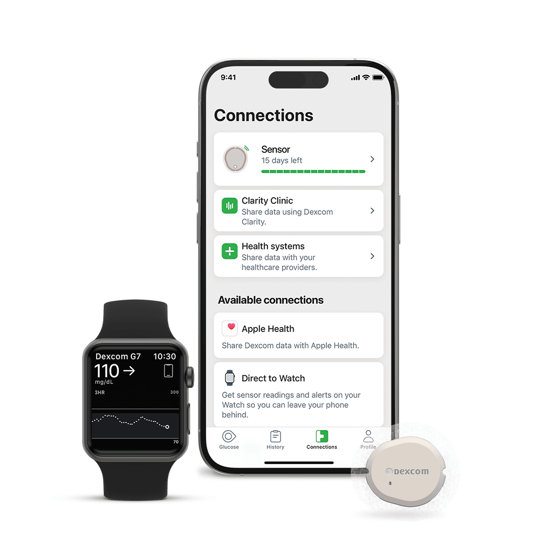 Dexcom G7