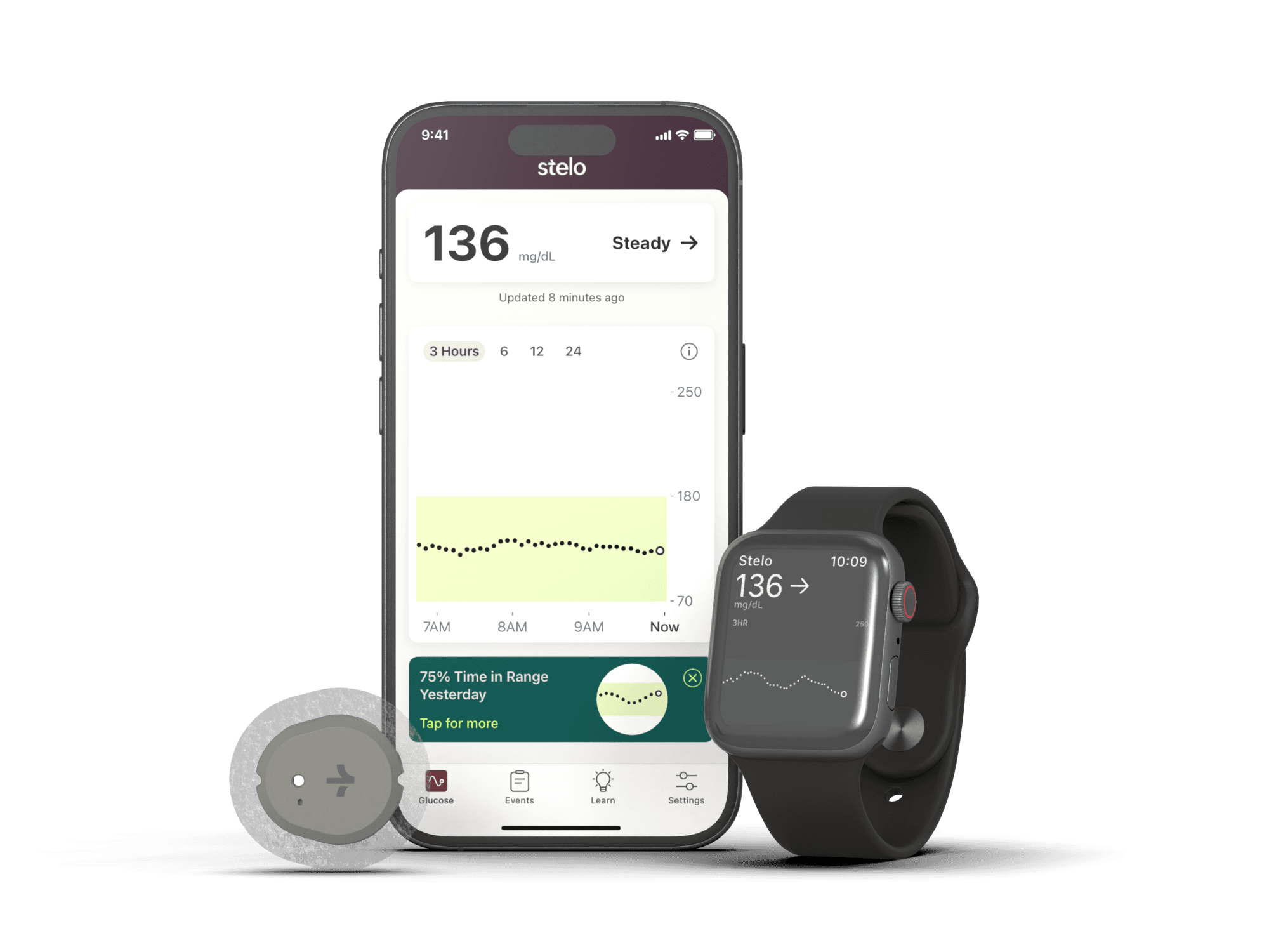 Dexcom Stelo
